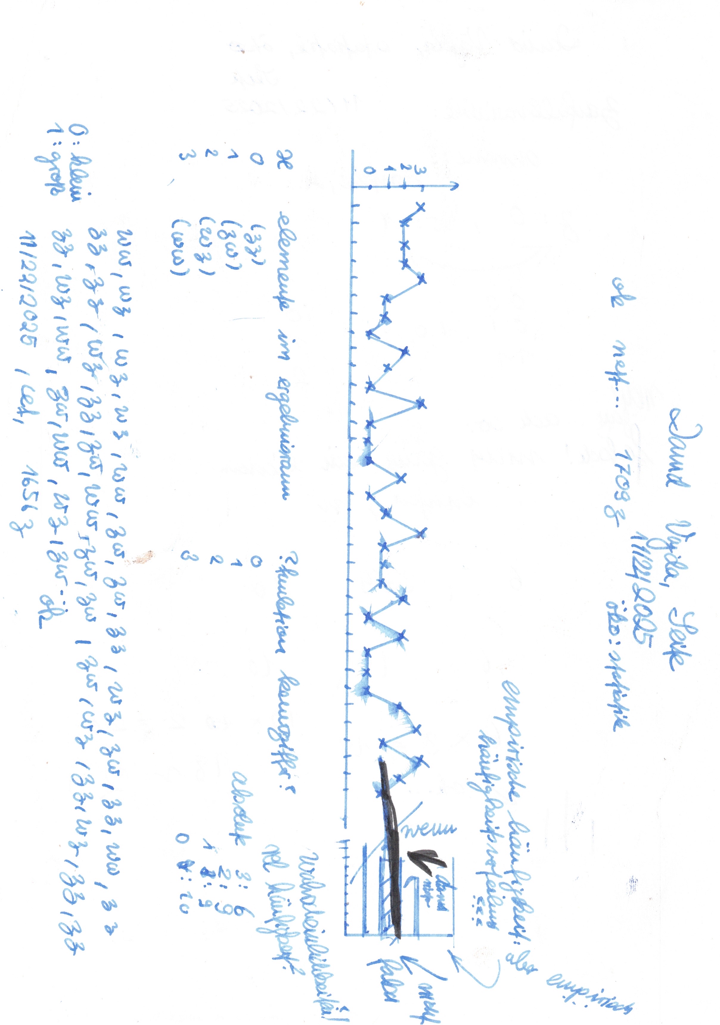 Image 202511301937_113