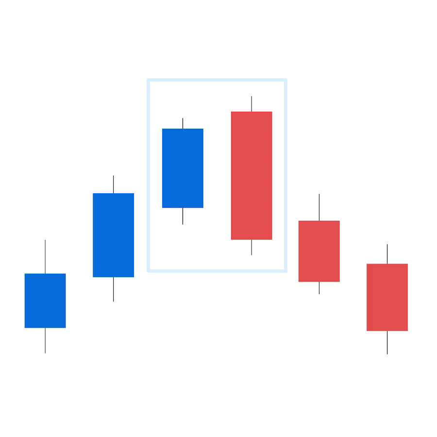 Image bitpanda-academy-fortgeschrittene-4-was-sind-candlesticks-infographik-4