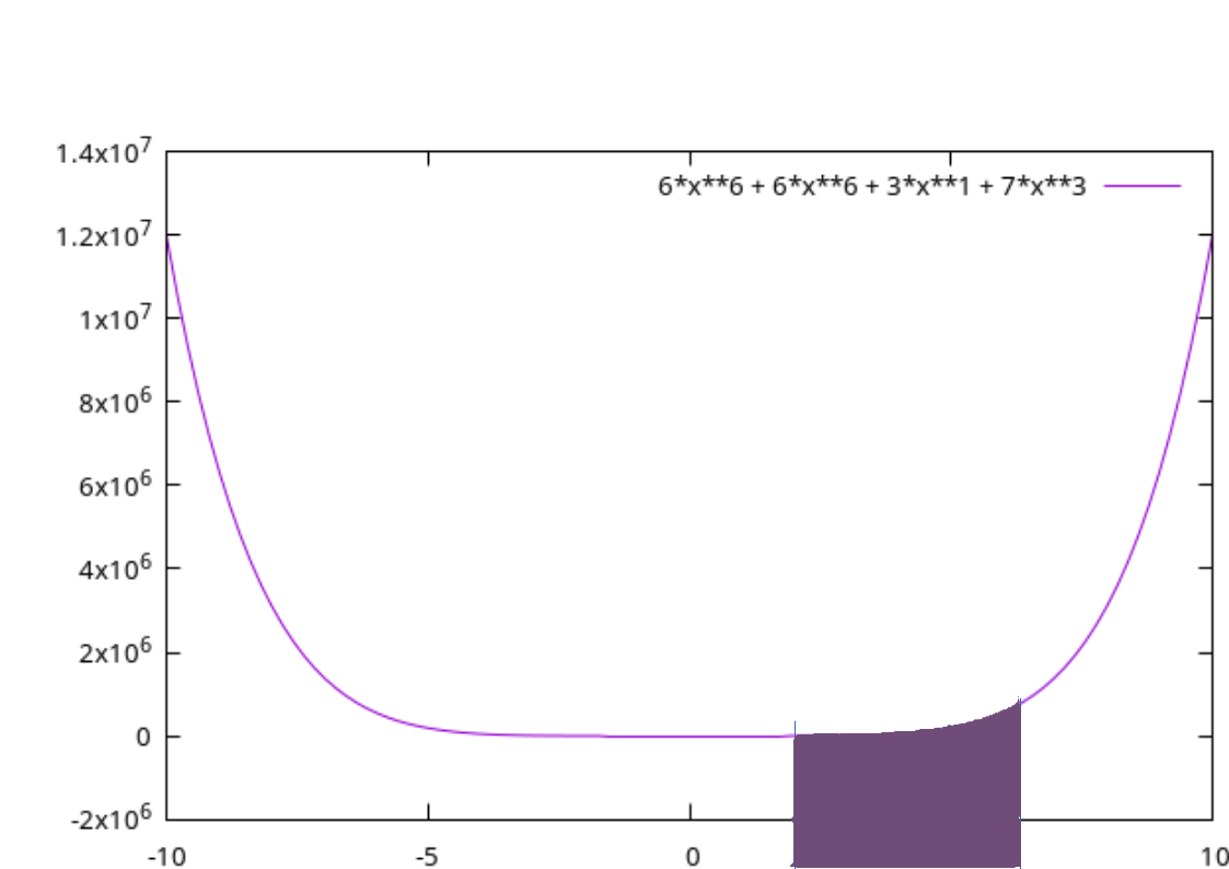 Image int20241222plot03int